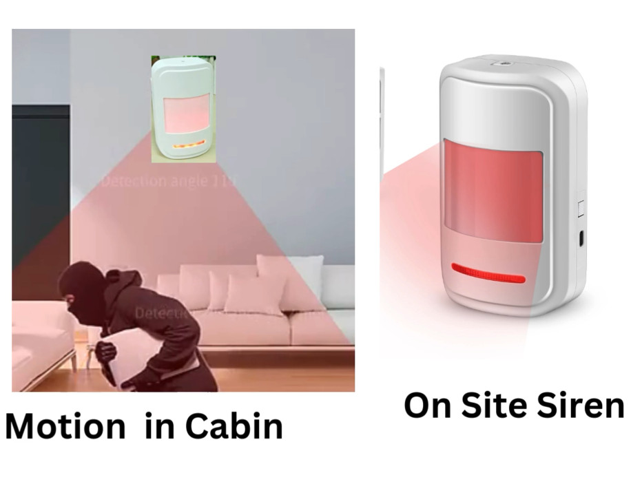 Camper-Van-Motorhome-Caravan Wireless Remote Alarm Security Entry Motion Sensor