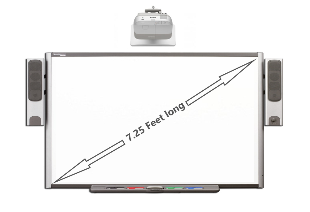 Smartboard SB685 Interactive Whiteboard (87".... 7 feet viewing angle) (Refurb)