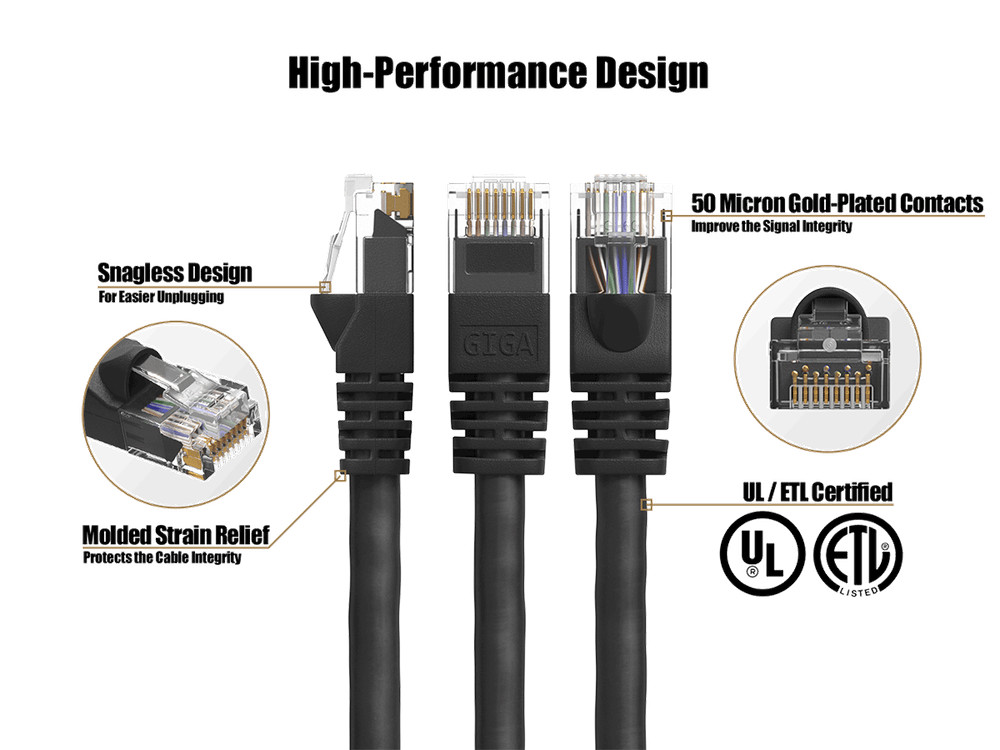 1ft Cat6 UTP Ethernet Network Patch Cable Snagless 24AWG Bare Copper, Black