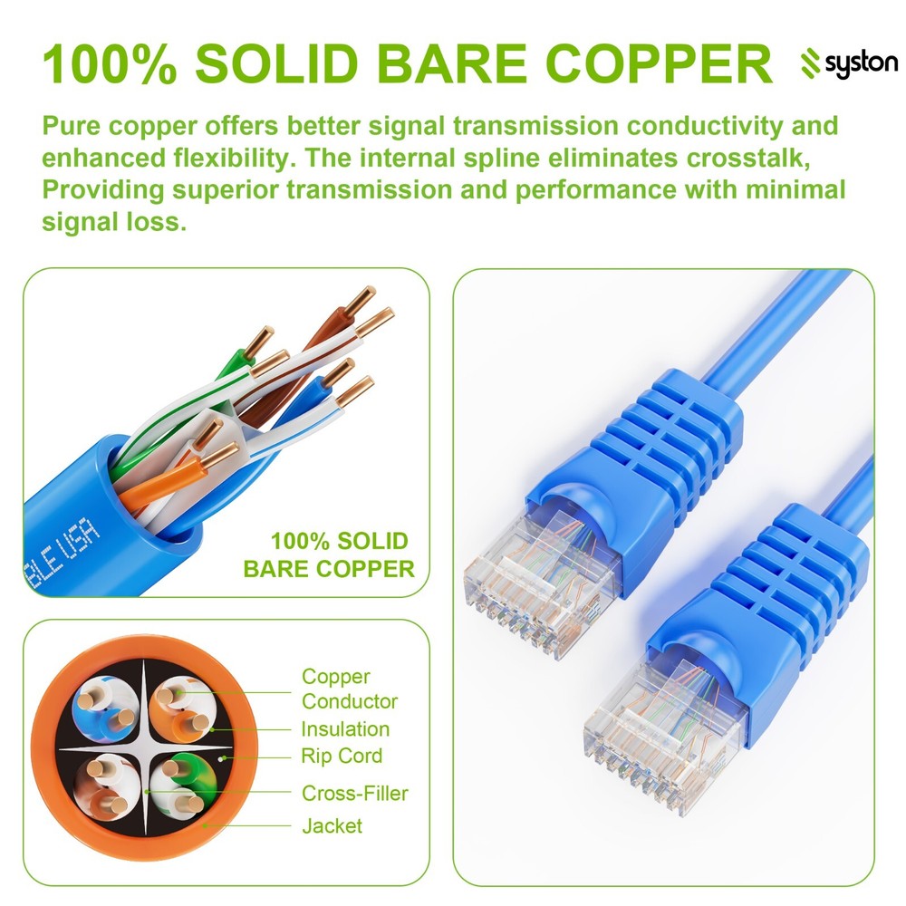Syston Cat 6E Ethernet Network Cable 600 MHz 23 AWG Solid Copper Wire-CMR Patch