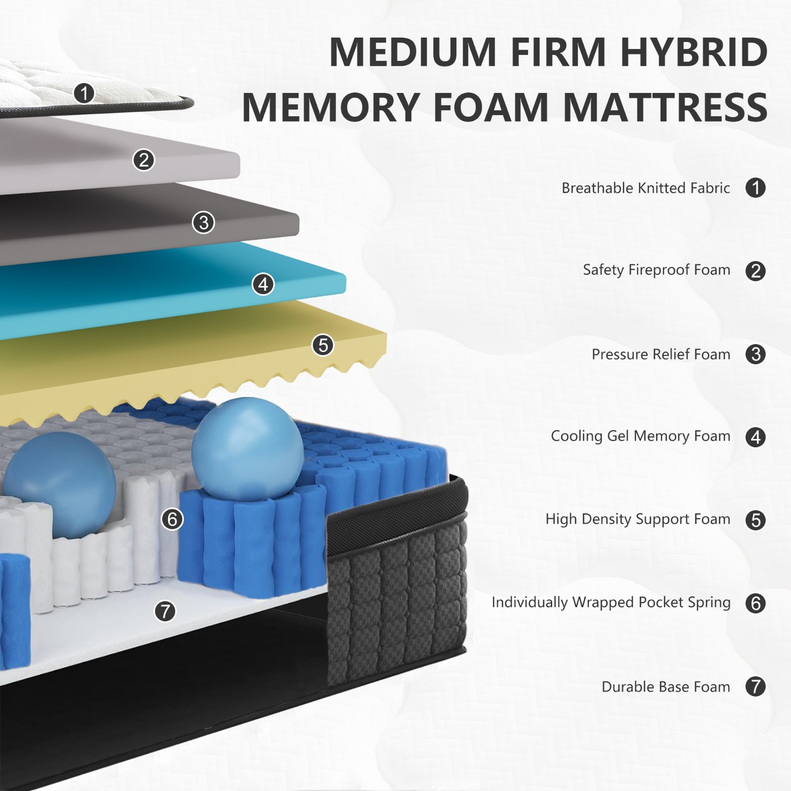 14" California King Mattress Medium Firm Pocket Spring Hybrid Motion Isolation