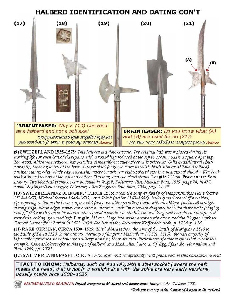 The Collector’s Course on Medieval Arms and Armor: A How To Step-By-Step Program