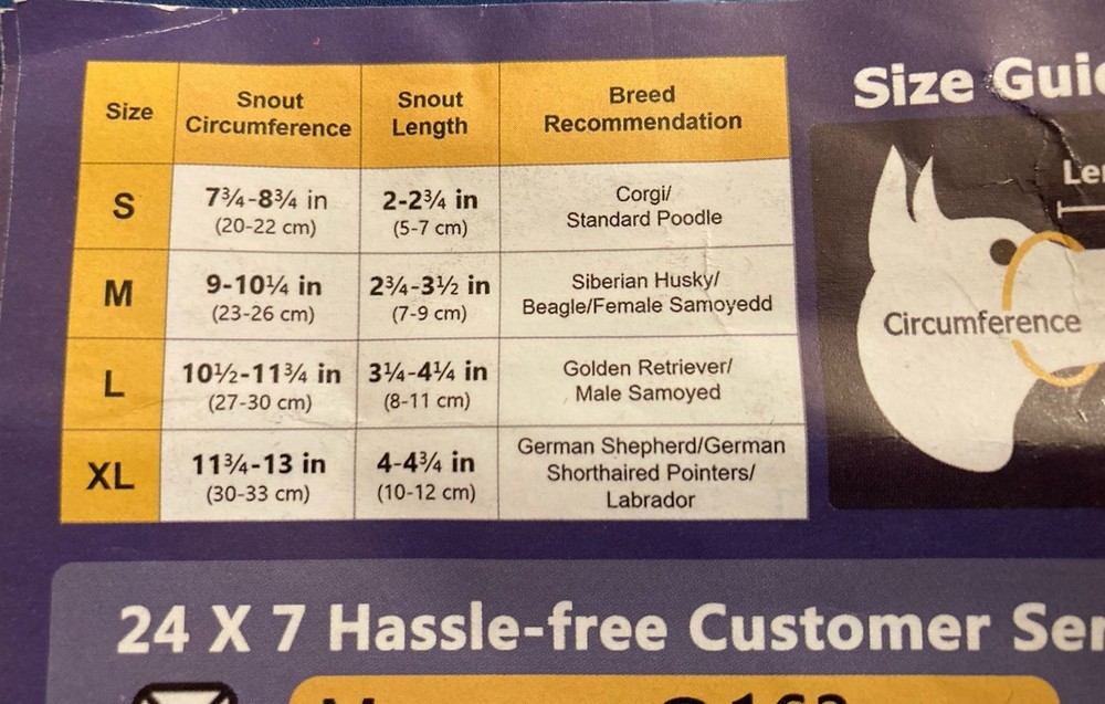 PVC Basket Muzzle for Medium Large Sized Dogs to Prevent Biting...