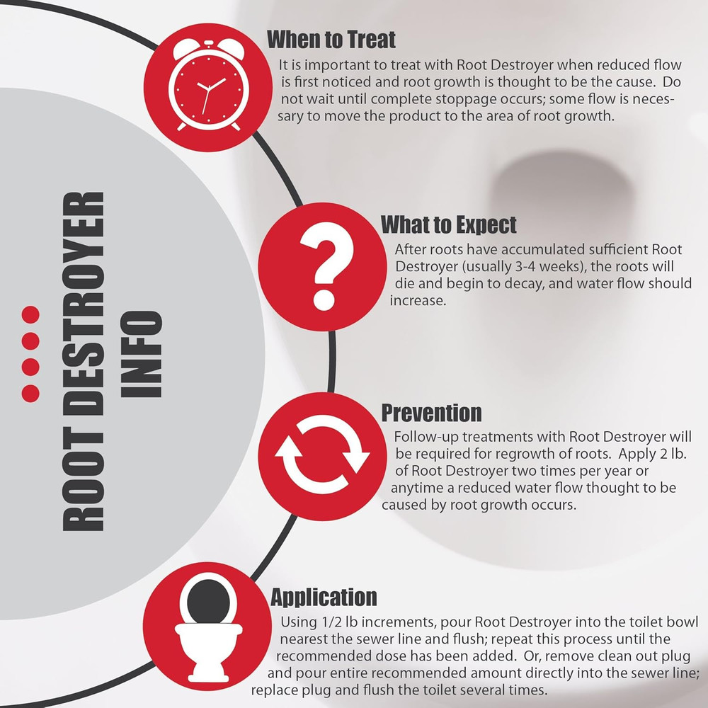 Root Destroyer - 5Lbs - Root Killer for Sewer, Pipe & Drain Lines, Septic Tanks