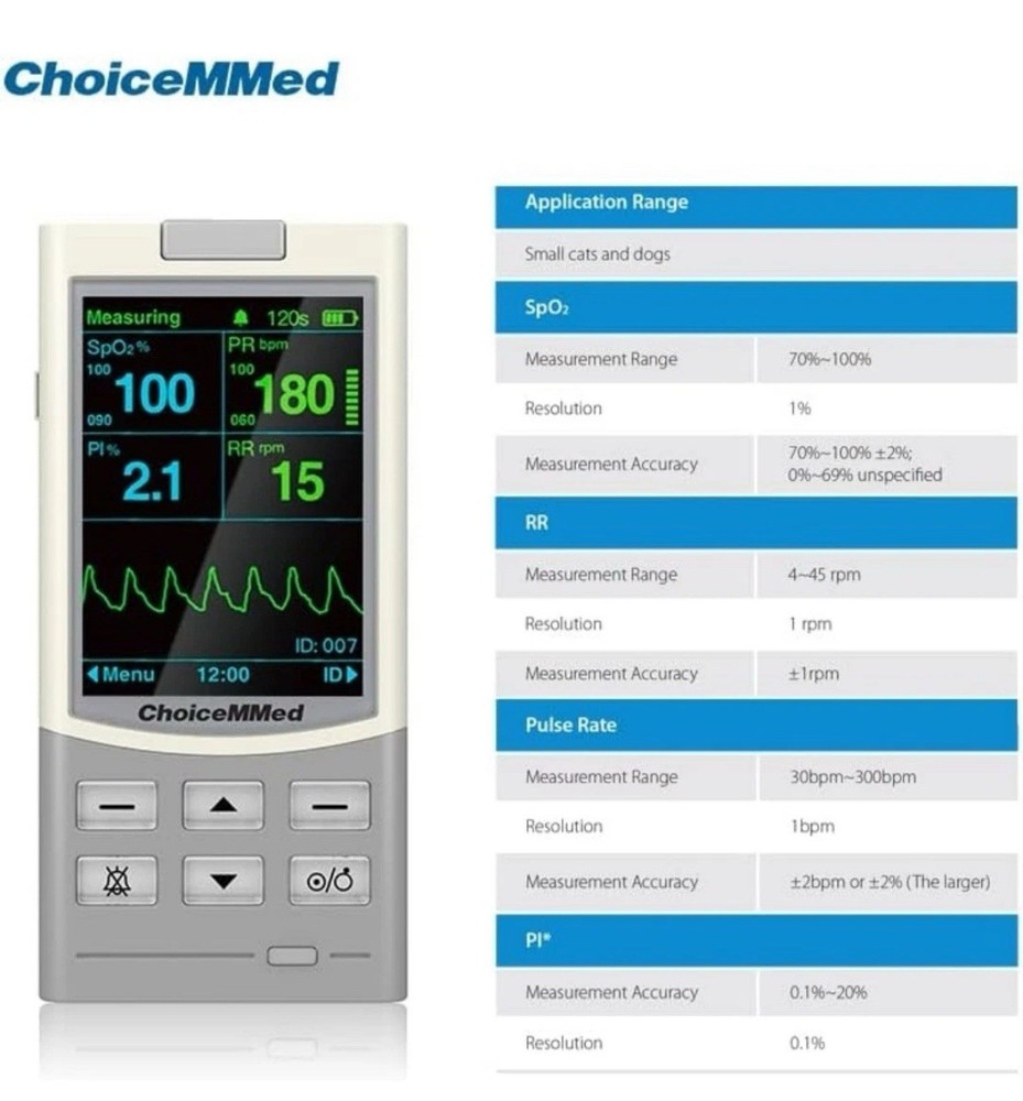 ChoiceMMed MD300M-v Handheld Pulse Oximeter Screen OPENED BOX - TESTED
