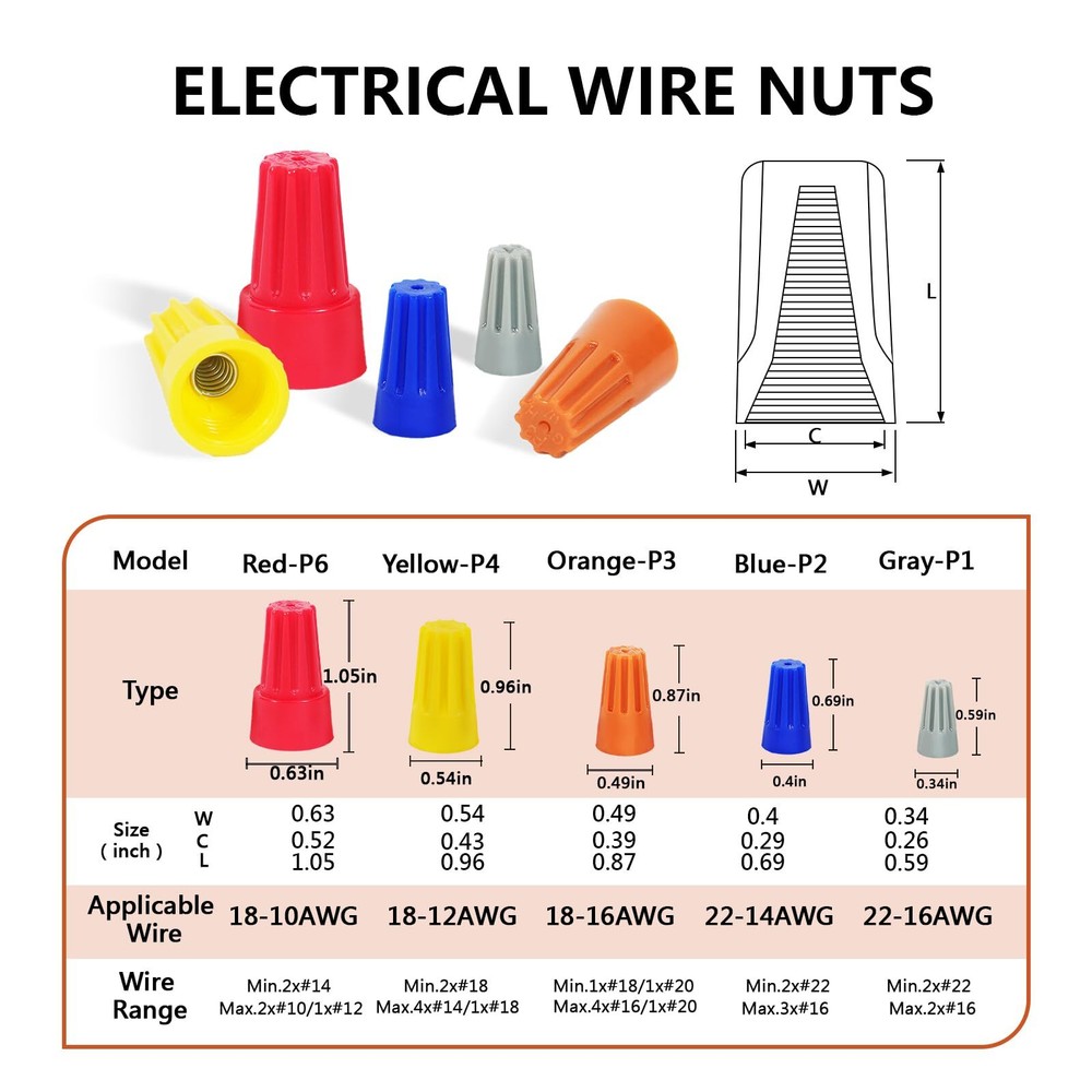 Wire Nuts Assortment Kit 1500 Pcs Insulating Insert Twist Electrical Wire Connec
