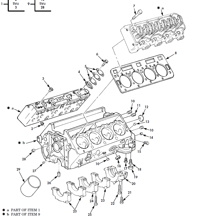 19,500+ page M998 HMMWV HUMMER HUMVEE Repair Parts Tech Pubs searchable on CD