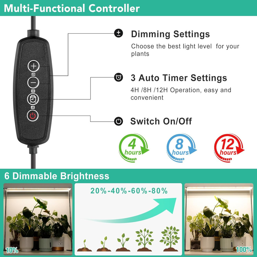FOXGARDEN LED Grow Light Stand with Timer & Dimming, Adjustable Height