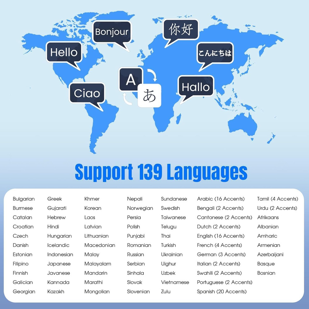2025 Language Translator Device: Offline/Real-Time/High-Accuracy Device with ...