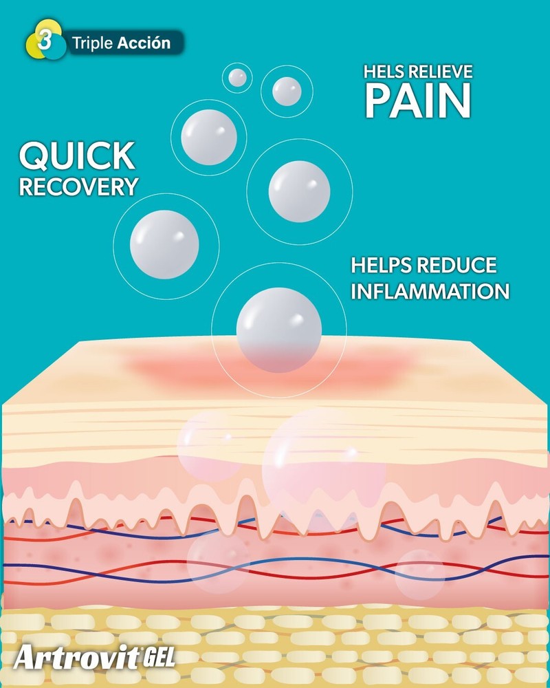 Artrovit Gel