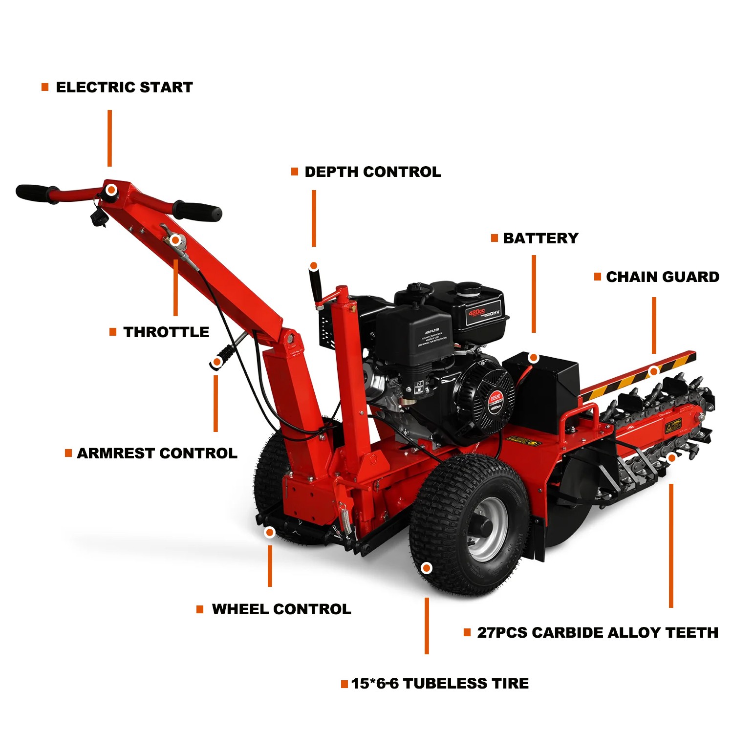 420cc 15HP E-Start Trencher 24'' Trench Depth/4'' Trench Width, TCR1500