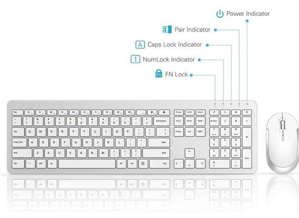 Wireless Keyboard and Mouse Combo - Full Size Slim Thin Wireless Keyboard Mouse