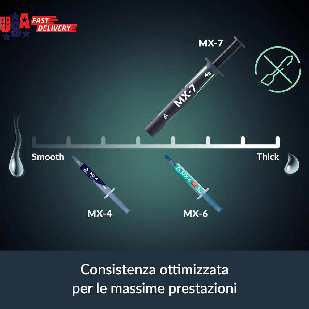 MX-7 (8 G) - Ultimate Performance Thermal Paste for Cpus, Consoles, Graphics Car