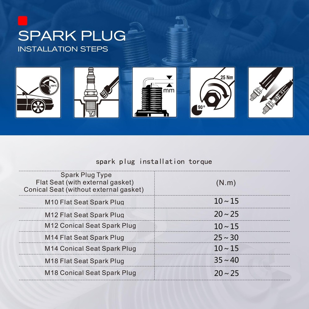 TORCH A7RTC. Spark Plug Replace for KTM NGK Spark Plug - LR8B, OEM, ea 1