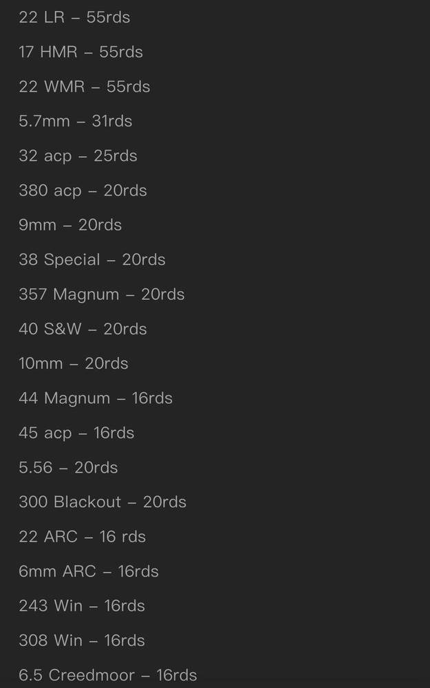 3D Printed ammunition Canisters