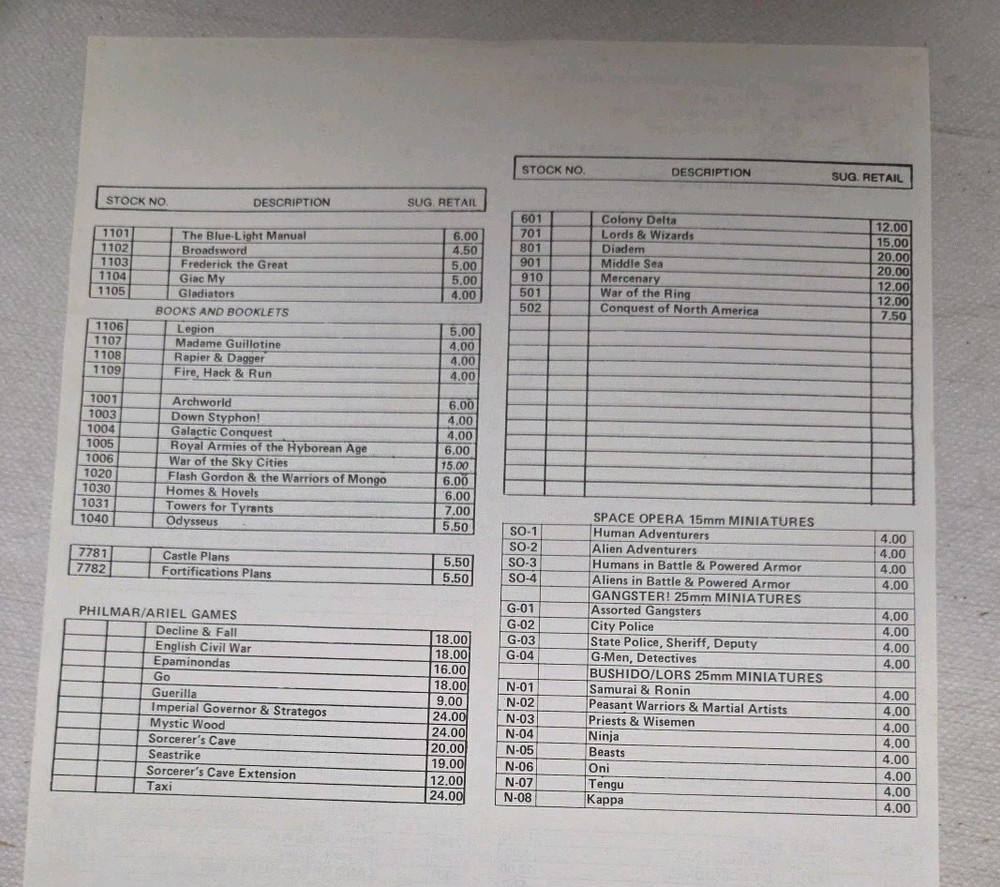 Star Explorer: Explore the Final Frontier Game 1982 *UNPUNCHED* 904