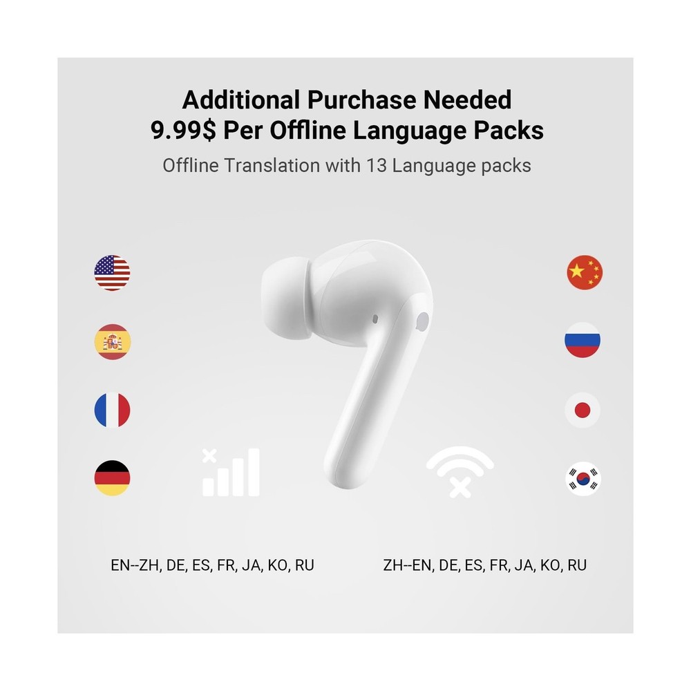 Timekettle M3 Language Translator Earbuds, Two-Way Translator Device with APP...