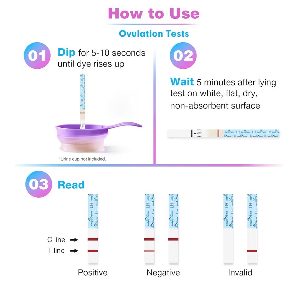 Easy@Home Ovulation Test Strips (50-Pack), FSA Eligible Ovulation Predictor Kit