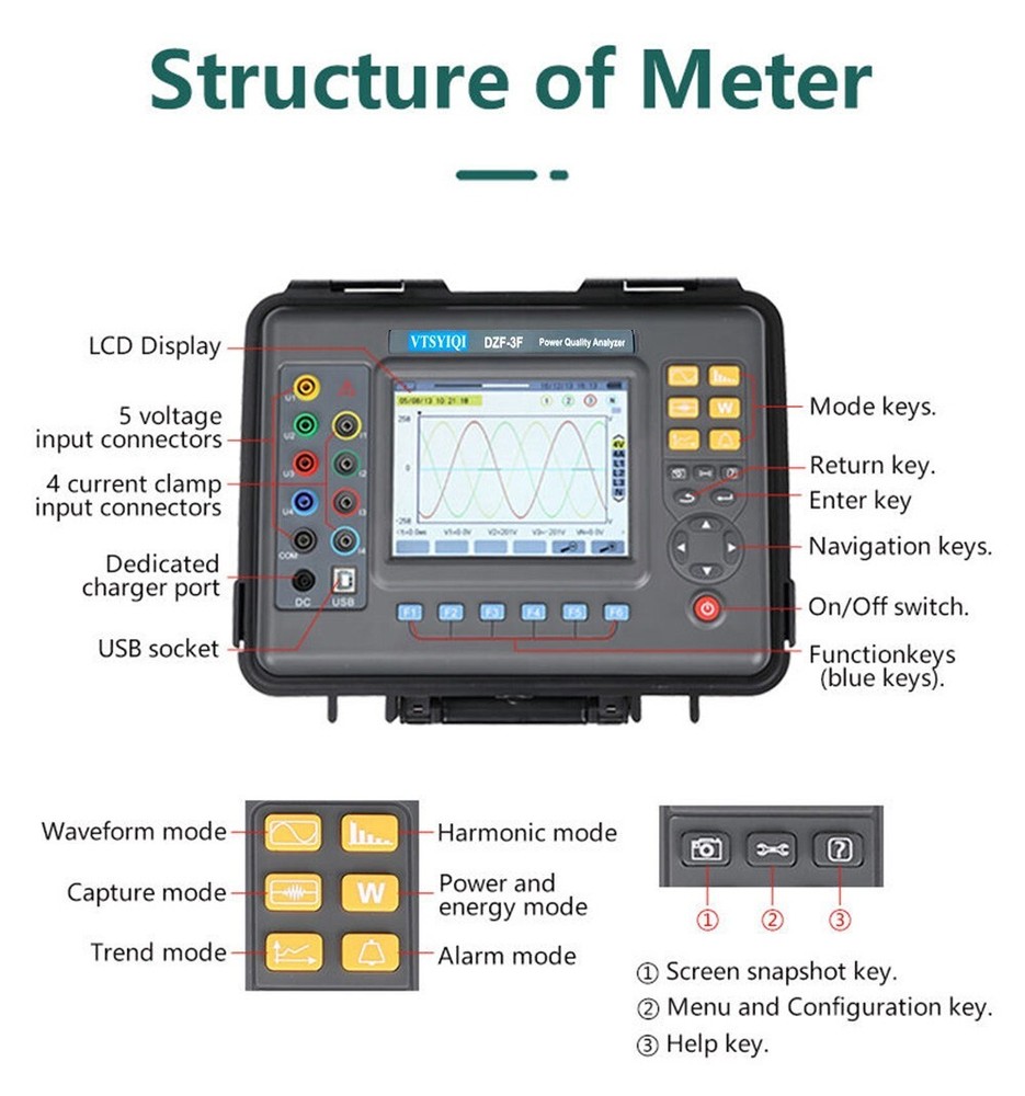 Portable Power Quality Analyzer Meter with Current 10mA to 10.0A USB Interface