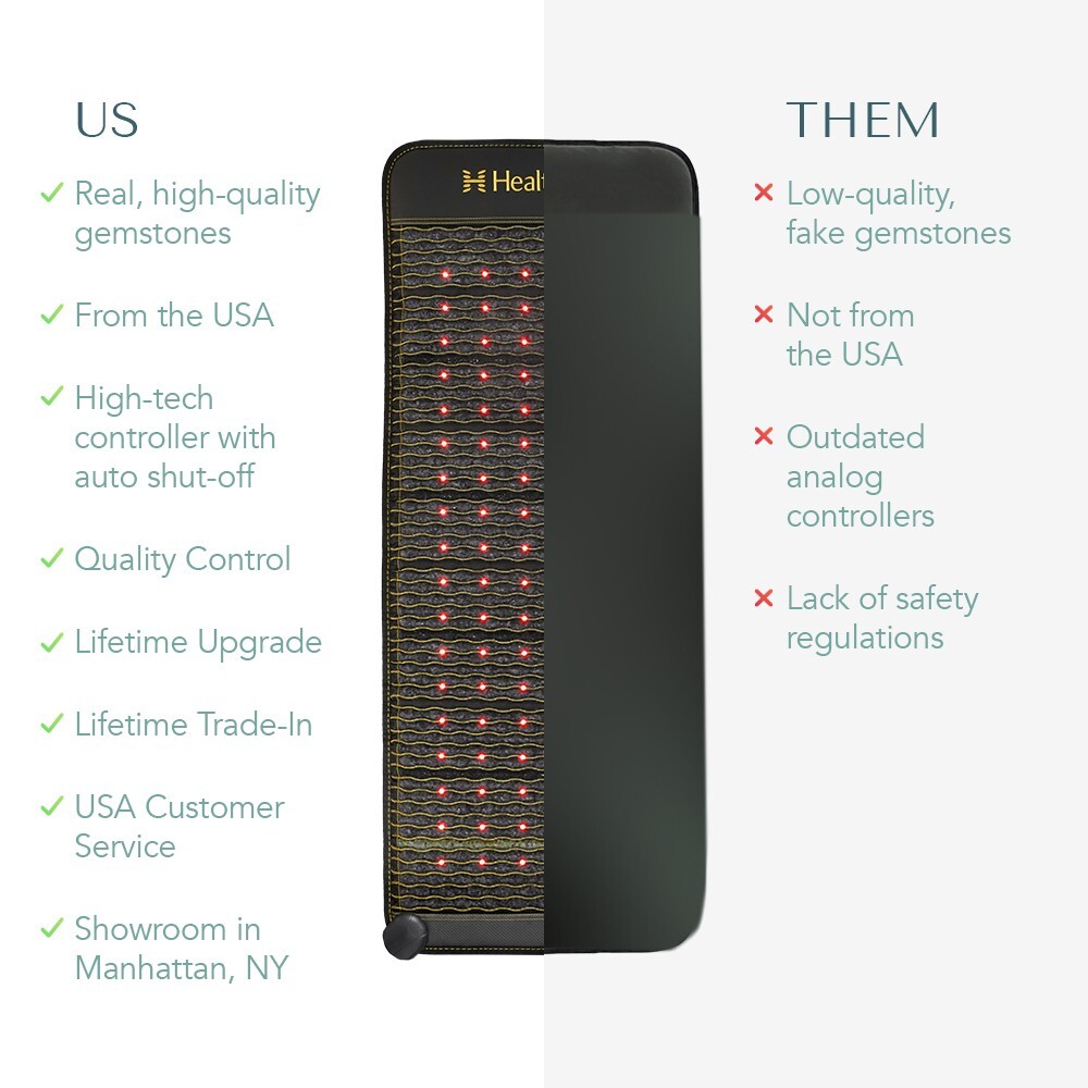 HealthyLine Jet PEMF Mat – Far Infrared Heating Pad with Gemstones 60" x 24"