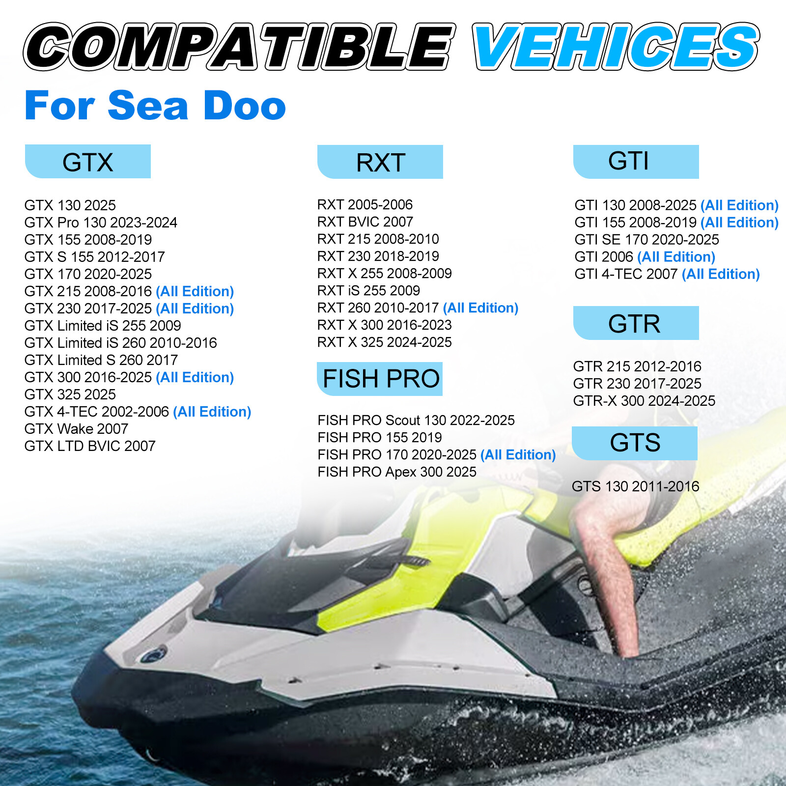 711851750 420851751 420851754 For Seadoo GTI RXP GTX 4-TEC spark plug pipe tubes