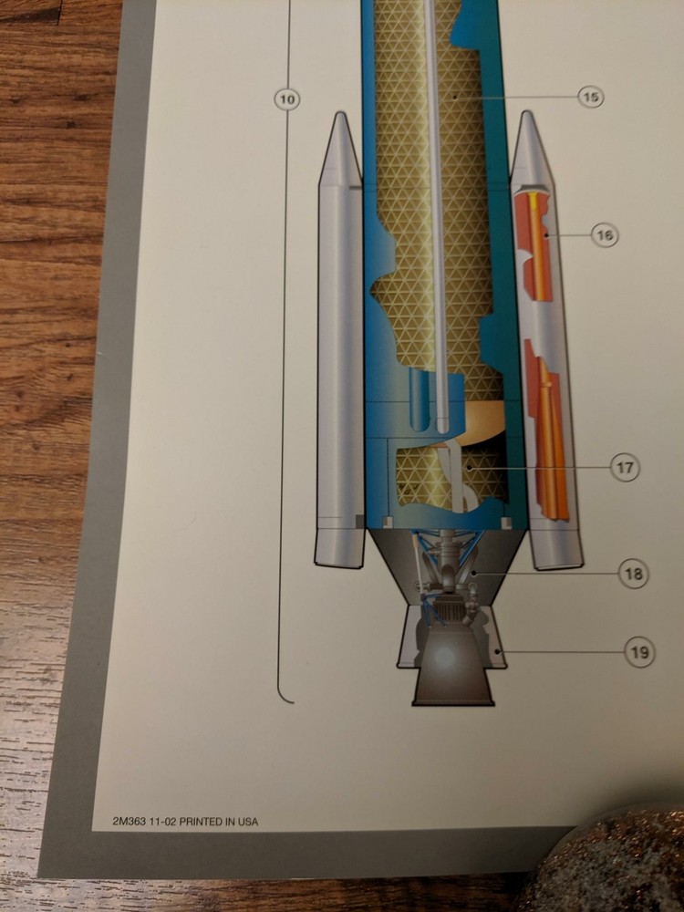 Boeing Poster Wall Chart DELTA IV Medium+ Plus 4,2 Payload Launch Vehicle