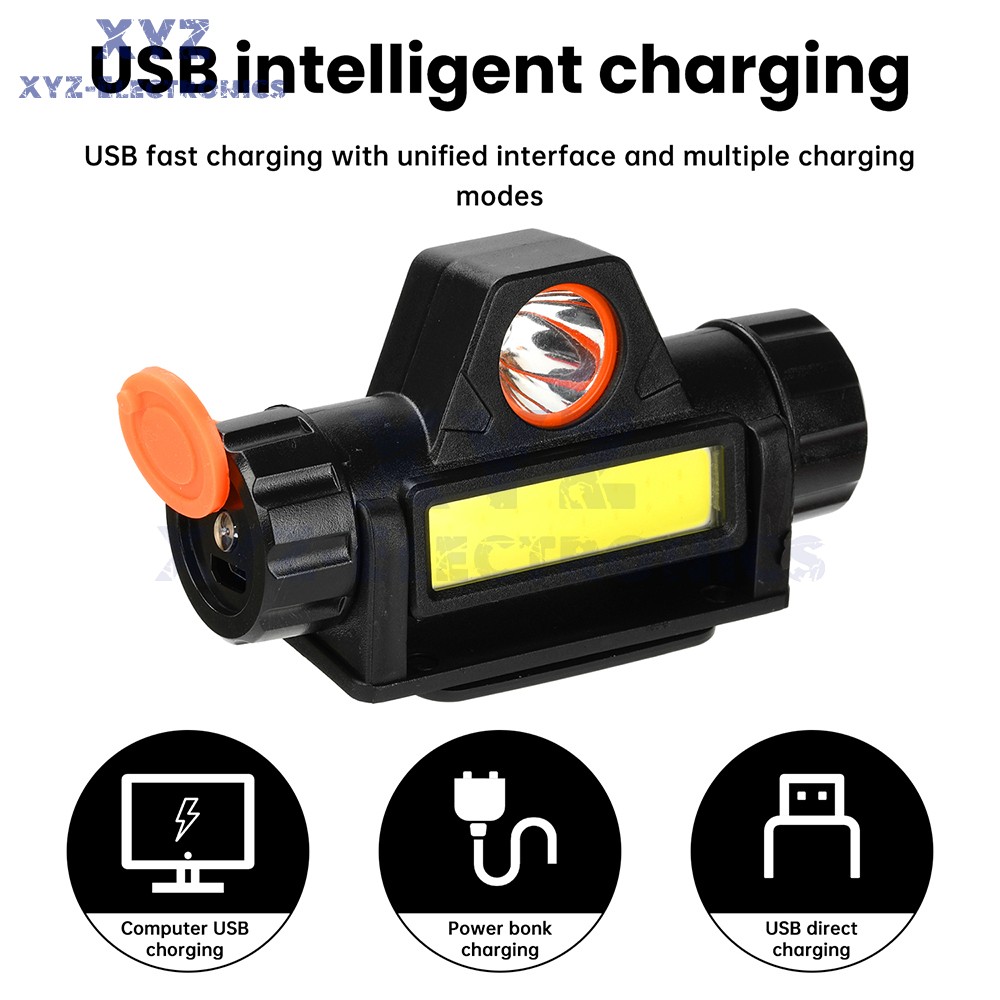 USB Rechargeable LED Headlamp Headlight Head Light Flashlight w/Mounting Bracket