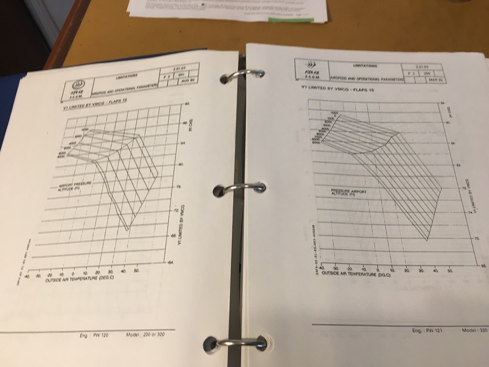 ATR 42 Operating Procedures Manual