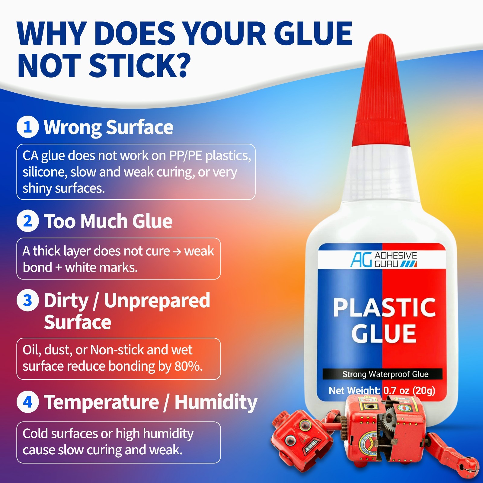 Adhesive Guru Plastic Glue (150X 0.7 oz) Ultra Strong Super Glue for Plastic