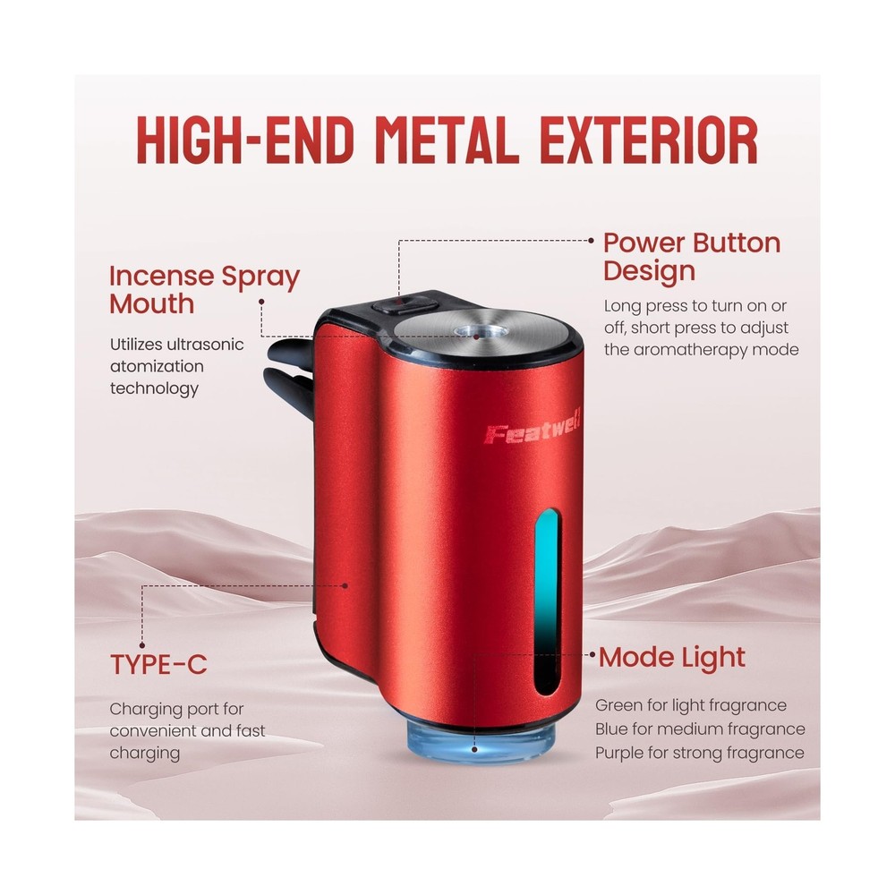 Featwell Car Air Freshener, Three Adjustable Modes Intelligent Aroma Diffuser...