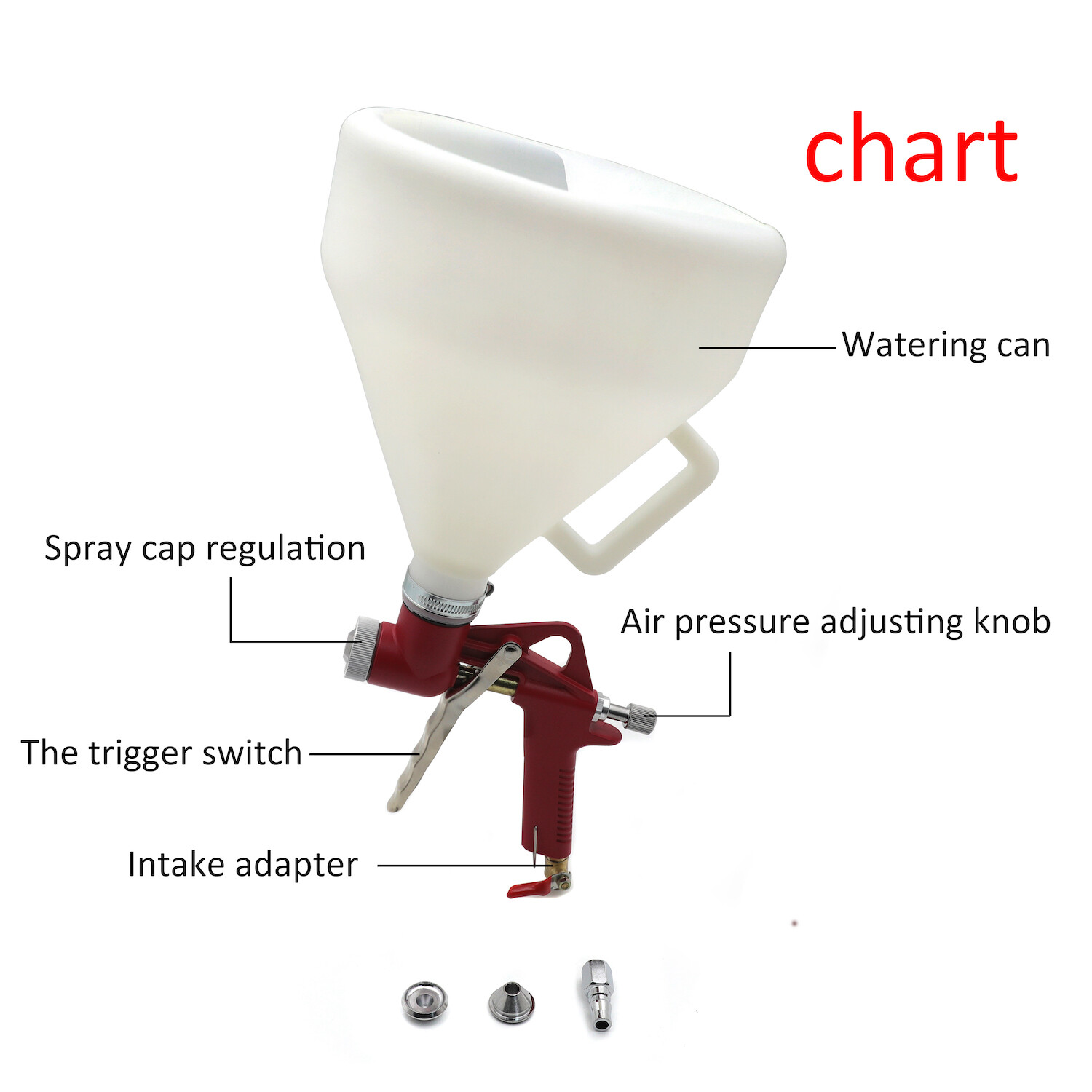 1.5 Gallon Air Hopper Spray Paint Gun Texture Wall Painting Sprayer W/ 3 Nozzle