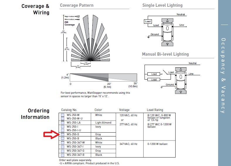 WATT STOPPER WS-120/277-U Automatic Occupancy Wall Infrared Sensor Switch NEW!!