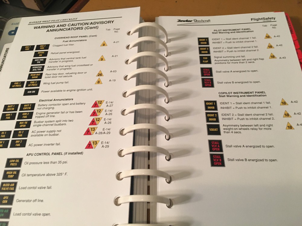 Hawker 900XP Pilot Checklist