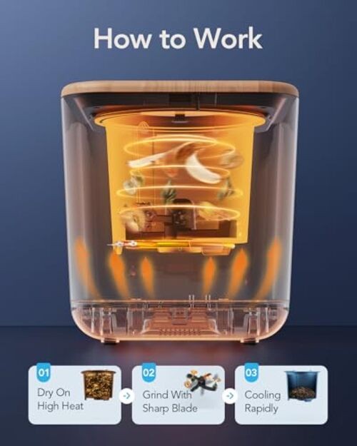 Electric Composter for Kitchen, 3L Countertop Compost Bin, Odorless White