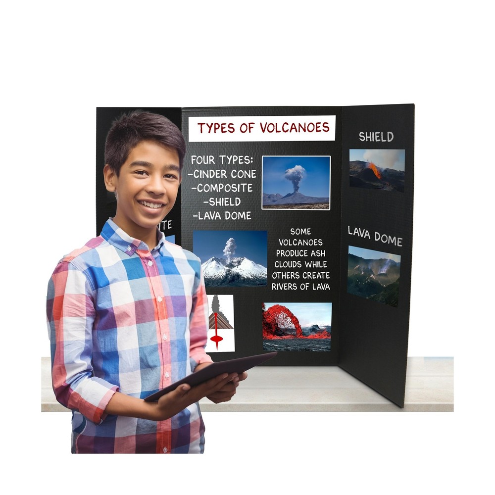 Flipside Products 36” x 48” Project Boards for Presentations, Scienc
