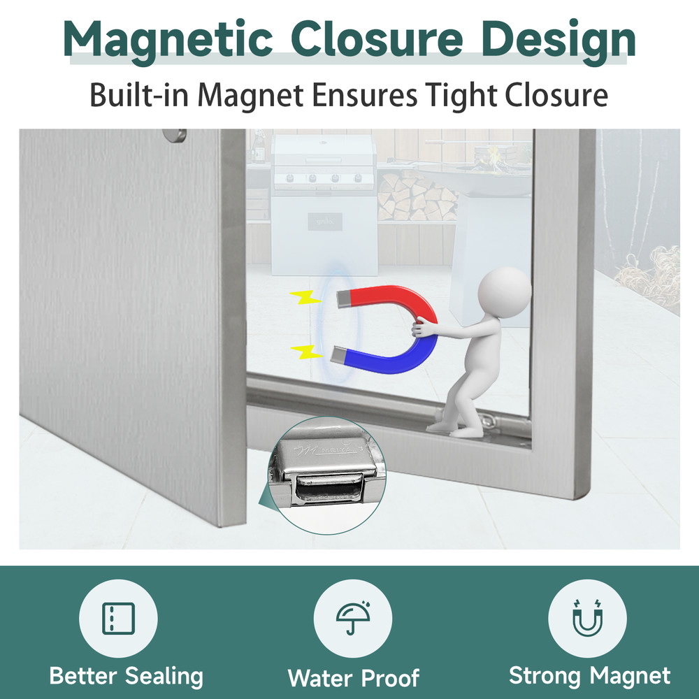 Stainless Outdoor Kitchen Doors with Handle Flush Mount Double Access Door
