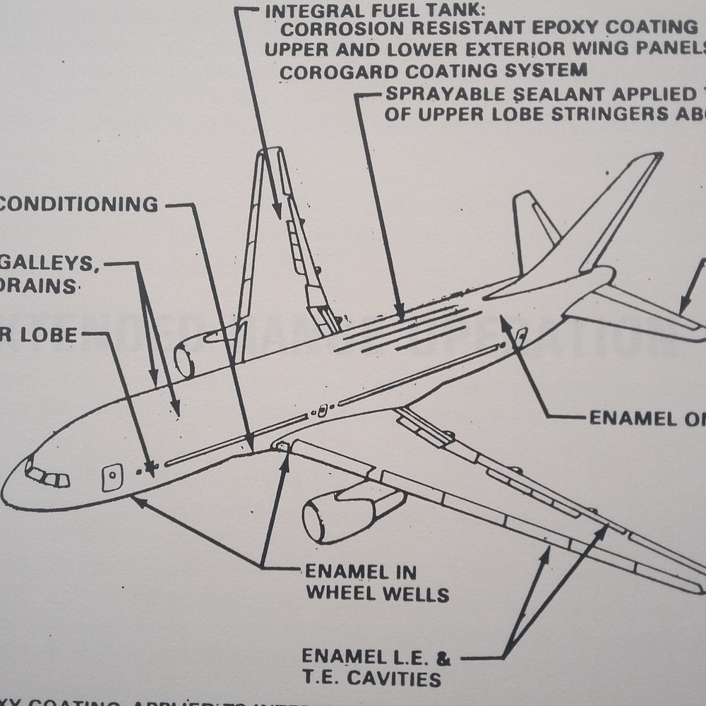 Boeing 767 Program Review Booklet Manual