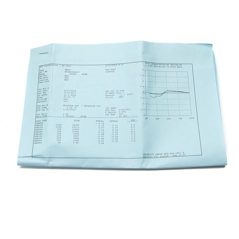 NEW Celerity Unit UFC-8565 Mass Flow Controller MFC D-Net (N2O/20,000cc) C-Seals