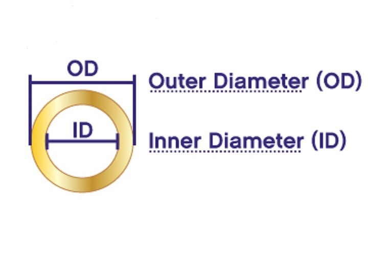 Sterling Silver .925 3mm to 12mm Closed Jump Rings in 22Ga.+ 20.5Ga+19.5Ga+18Ga