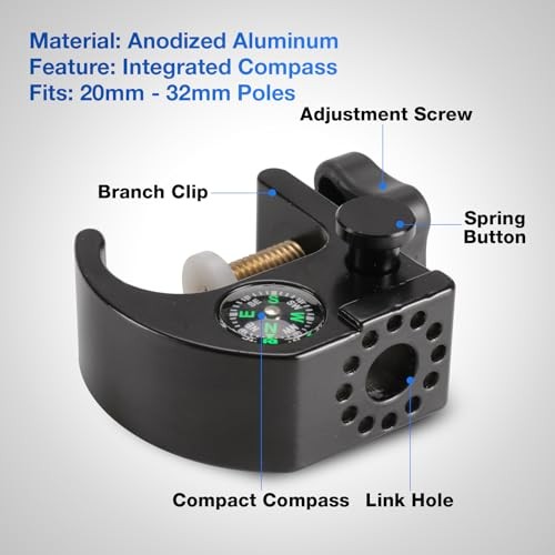 Quick Release Clamps Data Collector Holder – Open Clamp Bracket with Compass,