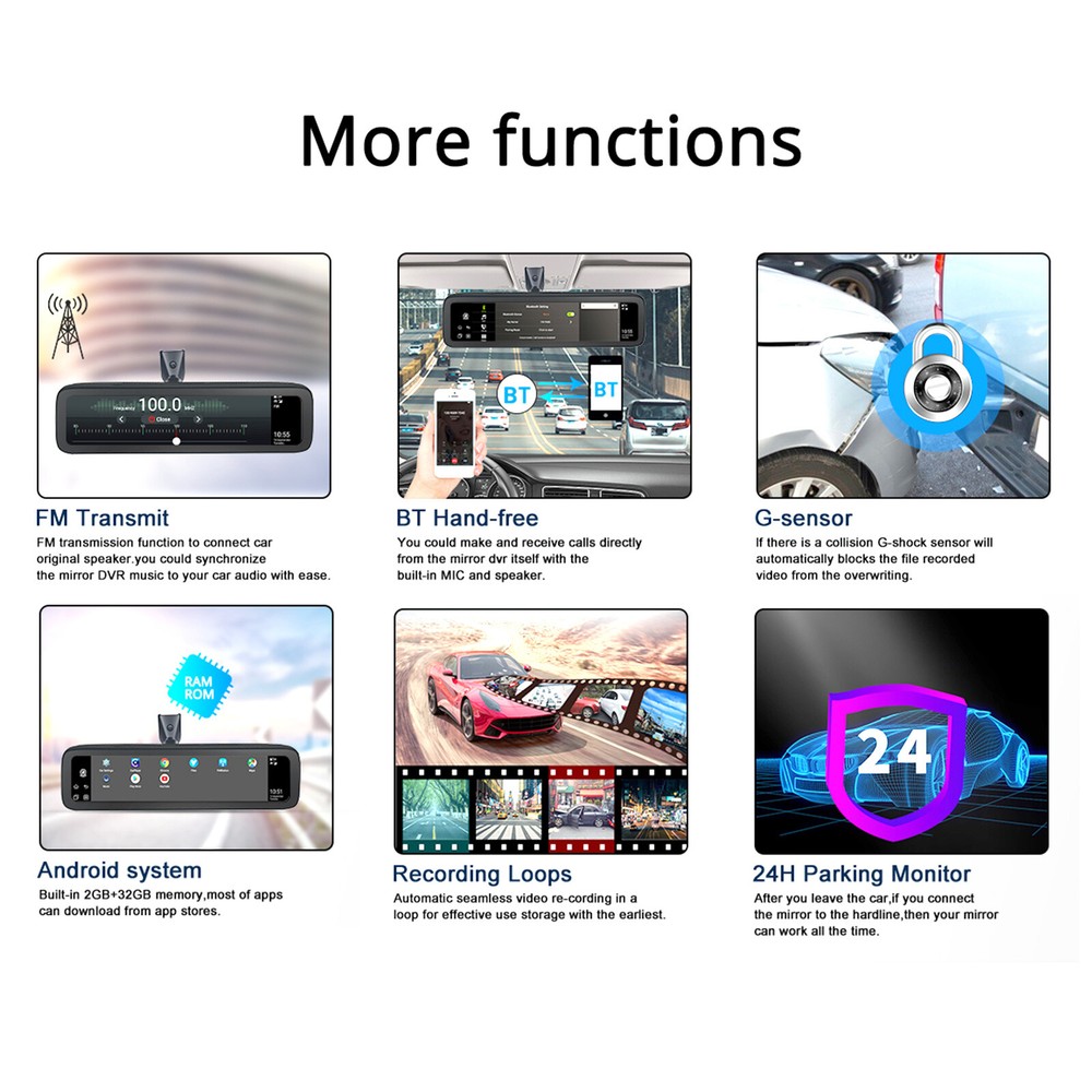 12" 360° panoramic 4CH Cameras lens car dvr backup mirror dash camera with gps