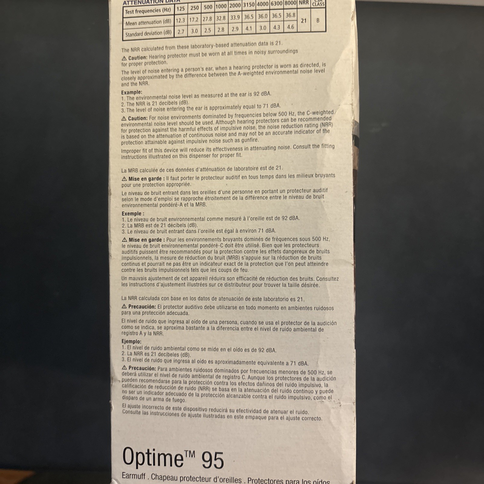 3M Peltor Optime 95 H6P3E/V Hard Hat Mounted Ear Muffs Helmet Earmuff