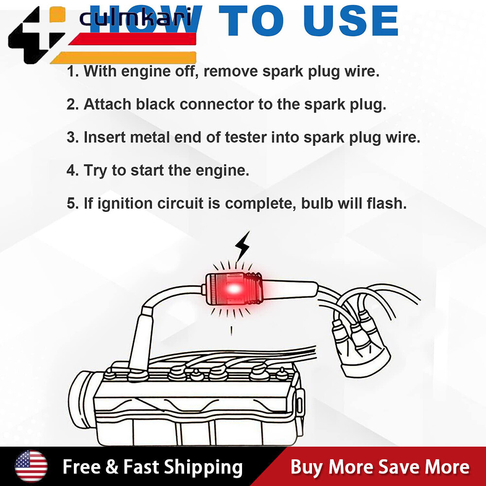 2PCS Inline Spark Plug Testers, Small Armature Diagnostic Detector Tool for Car