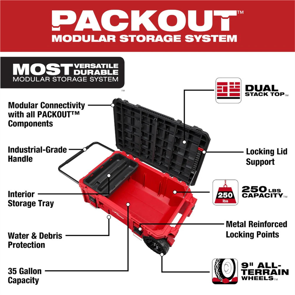 Milwaukee Tool PACKOUT Rolling Tool Chest