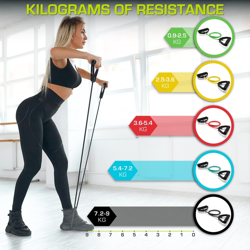 ProsourceFit Single Stackable Resistance Bands with Door Anchor and Exercise ...
