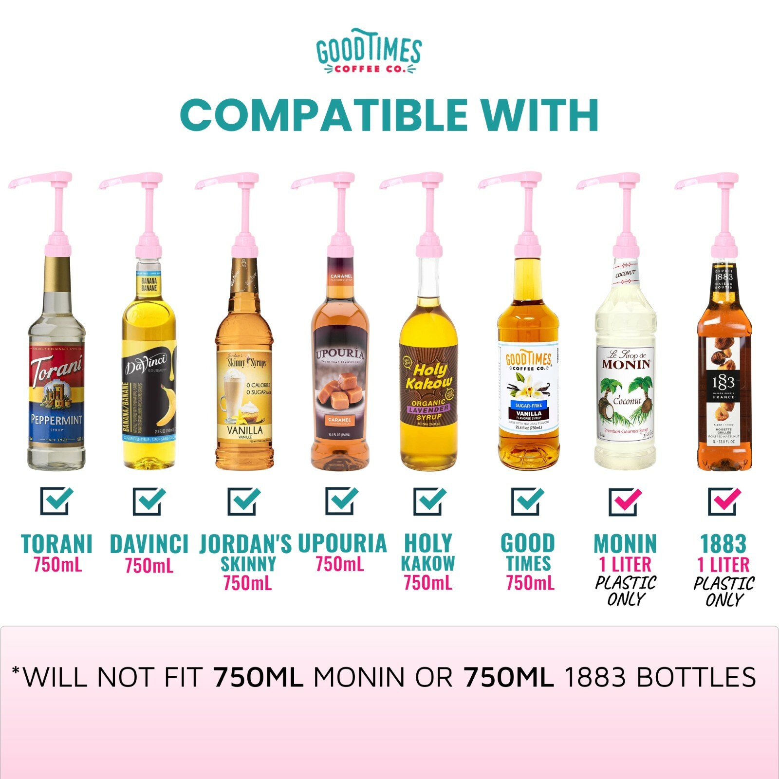 Pink Coffee Syrup Pump for 750 ml Bottles (Pack of 2) Fits Torani and more