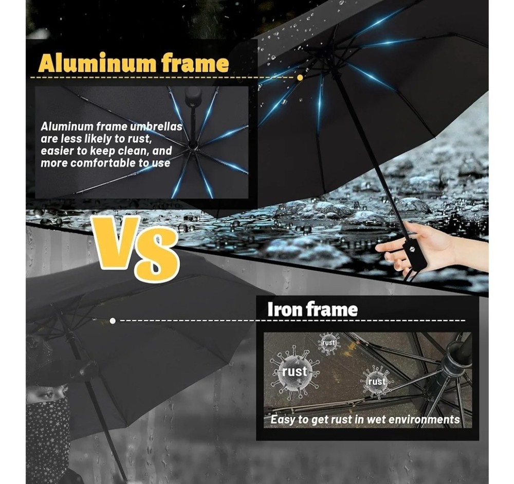 SY COMPACT Travel Umbrella Windproof Automatic Umbrellas Foldable umbrella-Black
