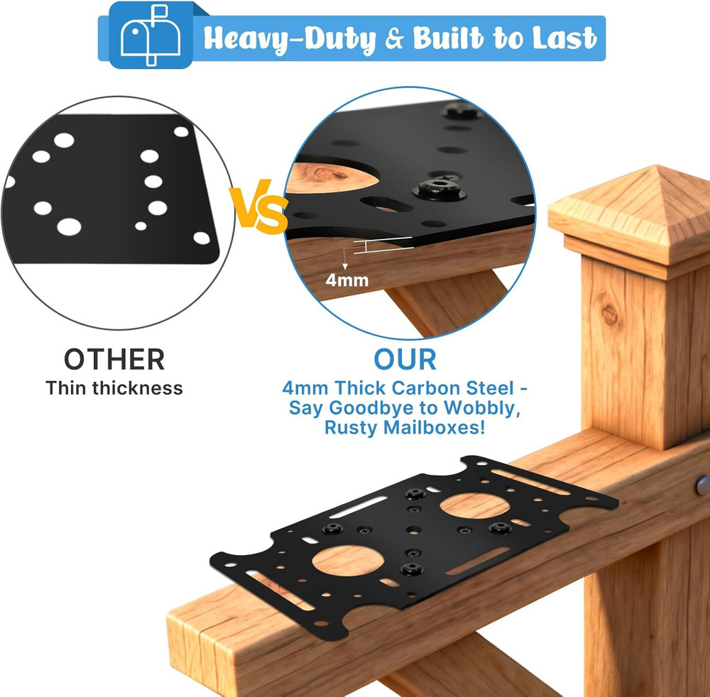 Mailbox Post Mount Bracket, Plate for Mounting Board Mailboxes & Accessories, Co