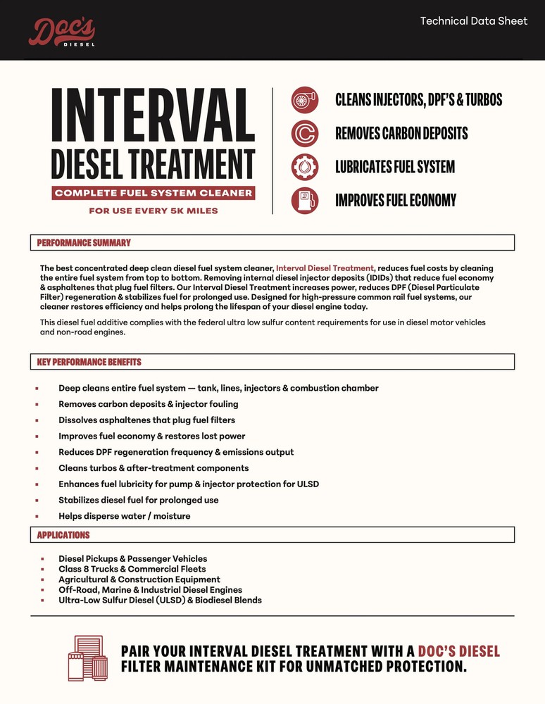 Doc's Diesel Workhorse Additive Kit