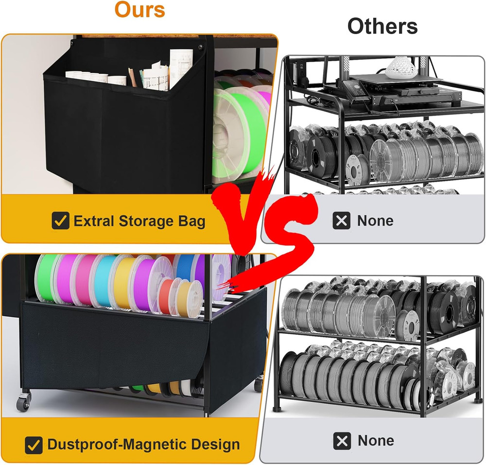 3D Printer Stand with Filaments Storage, 3D Printer Table with Storage, Heavy Du